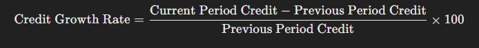 how credit growth is caculated