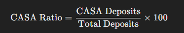 CASA Ratio Formula