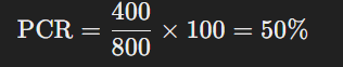 Calculating the PCR